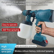 Cordless High Atomization Electric Paint Sprayer thumbnail 3