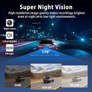 Full View Car Dashcam System thumbnail 2