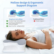 Cervical Neck Pain Memory Foam Pillow thumbnail 4