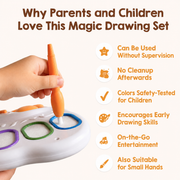 Magic Mess-Free Painting Set – Screen-Free Creative Fun for Kids thumbnail 10
