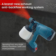 Cordless High Atomization Electric Paint Sprayer thumbnail 6