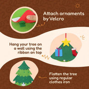 TwinkleTree thumbnail 4