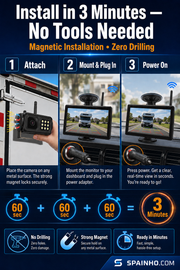 Wireless Rear Camera System thumbnail 7