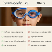 SplashyEyes™ Goggles thumbnail 2