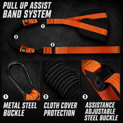 Pull-Up Bands Set thumbnail 2