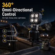 Omni-Directional 360-degree rotation LED Pod Light thumbnail 2