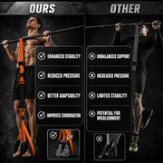 Pull-Up Bands Set thumbnail 4