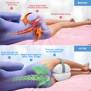 Orthopedic Pillow thumbnail 5