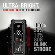 GBX155 4250A Jump Starter – 10L Gas/8L Diesel, Smart Charger & Power Bank thumbnail 3
