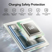 Global Travel Charger (70W, 3-Port, GaN, Integrated Rotary Plug) thumbnail 7
