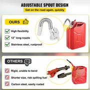 Stainless Steel Car Fuel Pipe thumbnail 6