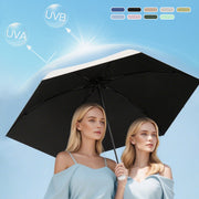 Dual-Purpose Portable Capsule Umbrella thumbnail 6