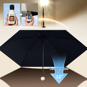 Dual-Purpose Portable Capsule Umbrella thumbnail 8