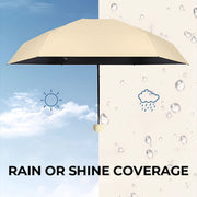 Dual-Purpose Portable Capsule Umbrella thumbnail 9