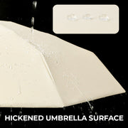 Dual-Purpose Portable Capsule Umbrella thumbnail 14