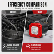 Portable Electric Oil Change Pump thumbnail 3