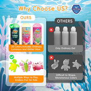 Timetome DIY Squishy Maker Kit for Kids Ages 3+ | Magic Water Elf Gel Toy Set with 20 Gels & 10 Molds, Glitter Glow Sensory Craft Activity for Creative Play thumbnail 4