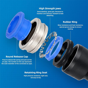 1/4 Inch Pneumatic Push-to-Connect Air Hose Fittings Kit thumbnail 3