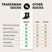 Tradesman Socks thumbnail 10